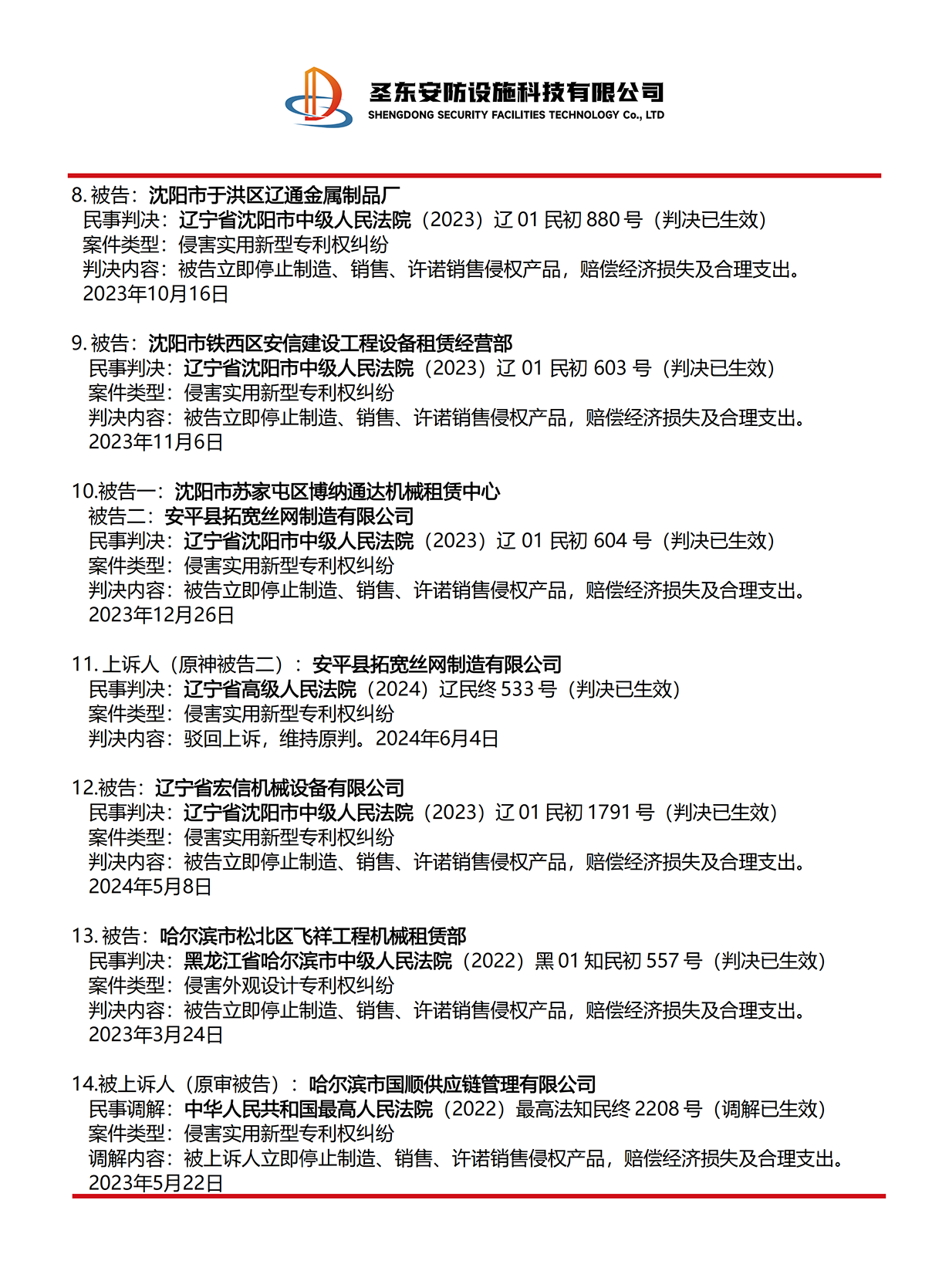 圣东安防公司的一封公开信-4_05.png